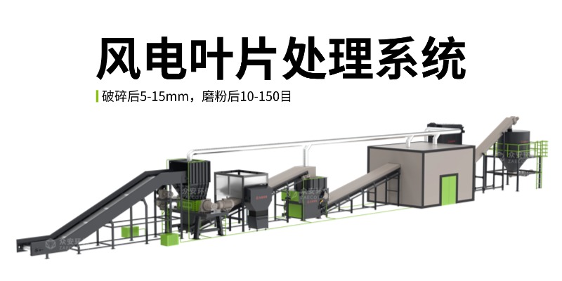 风电叶片处理系统.jpg