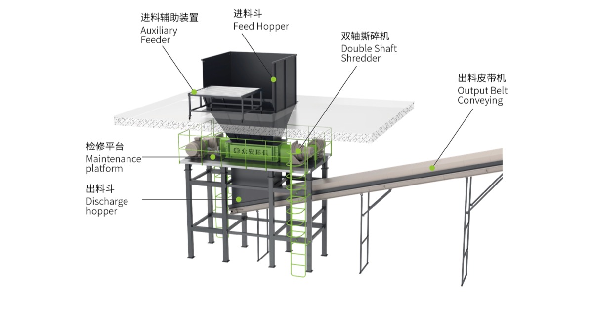 中转站配套大件垃圾处理系统