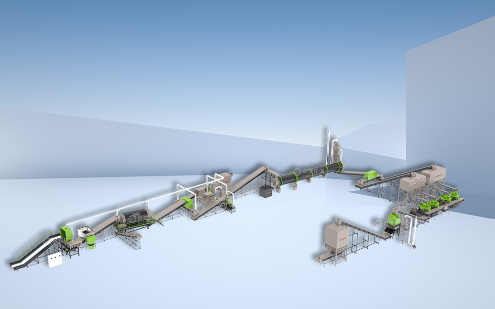 生物质破碎粉碎成套系统