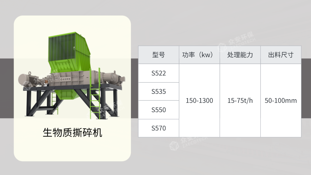 生物质撕碎机型号展示.png