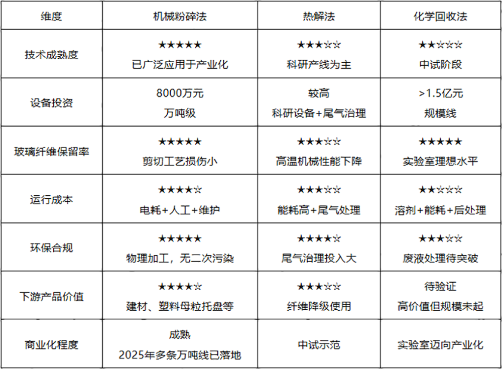 1778463407120541.png 微信图片_20260511093348_696_5.png