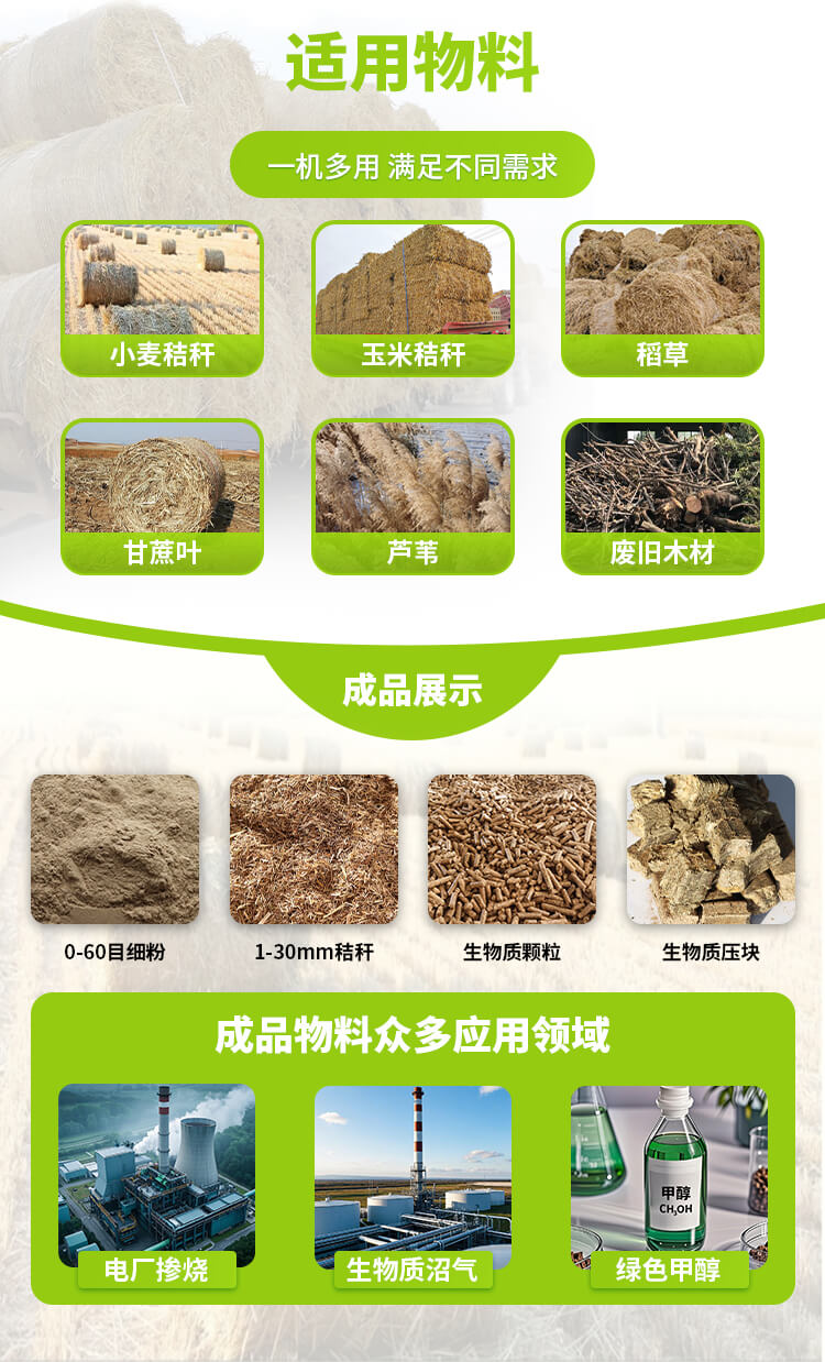 生物质预处理系统物料及场景.jpg