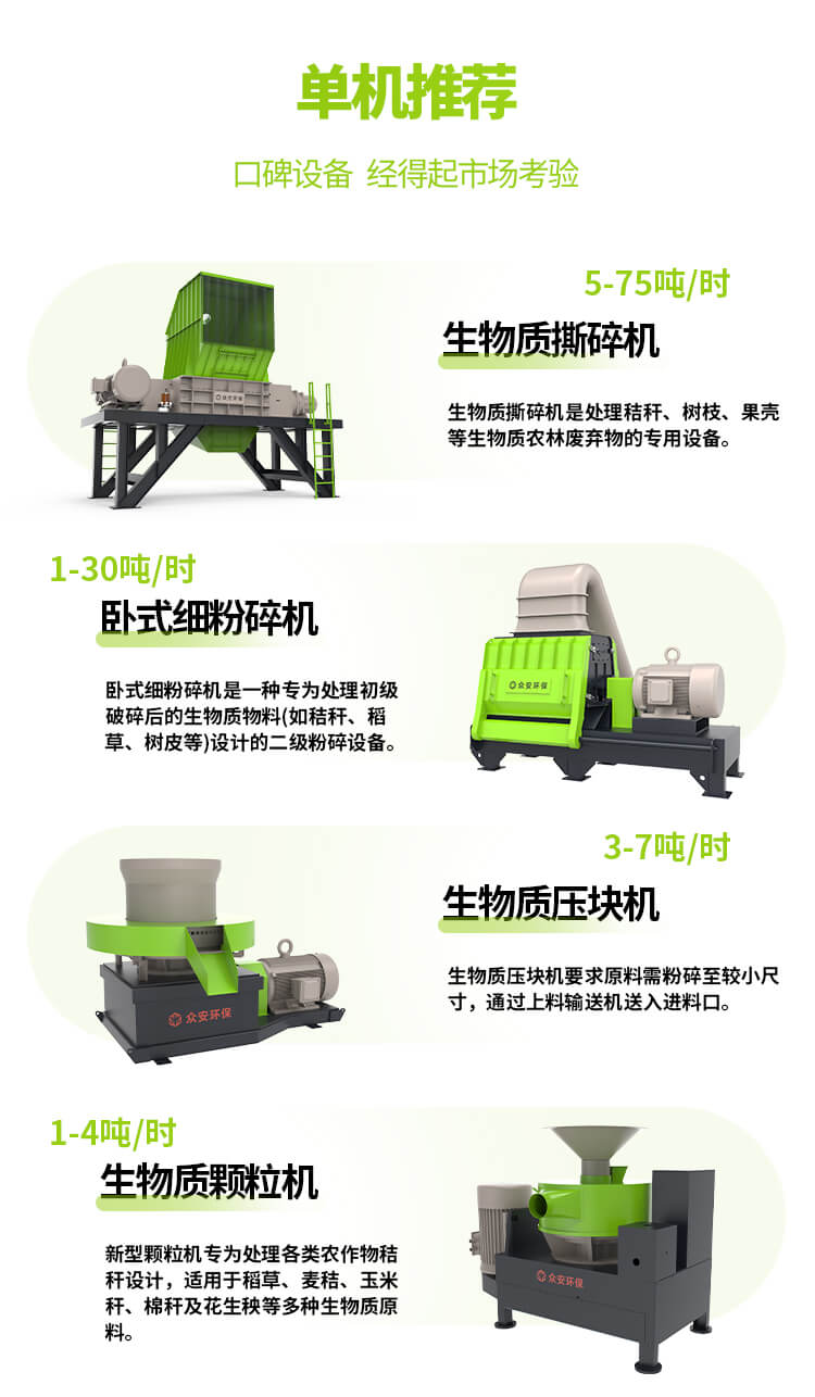 生物质预处理系统单机推荐.jpg
