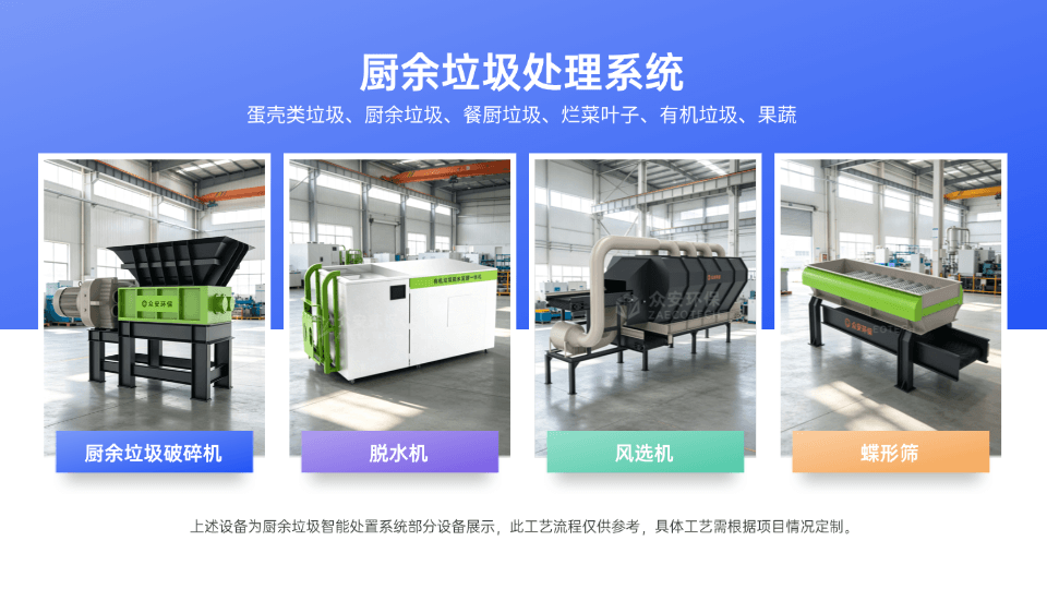 1781147153198853.png 厨余垃圾处理系统产品展示 (1).png