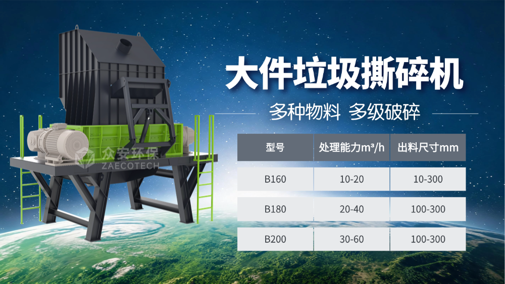 大件垃圾撕碎机型号参数.png 大件垃圾撕碎机型号参数.png