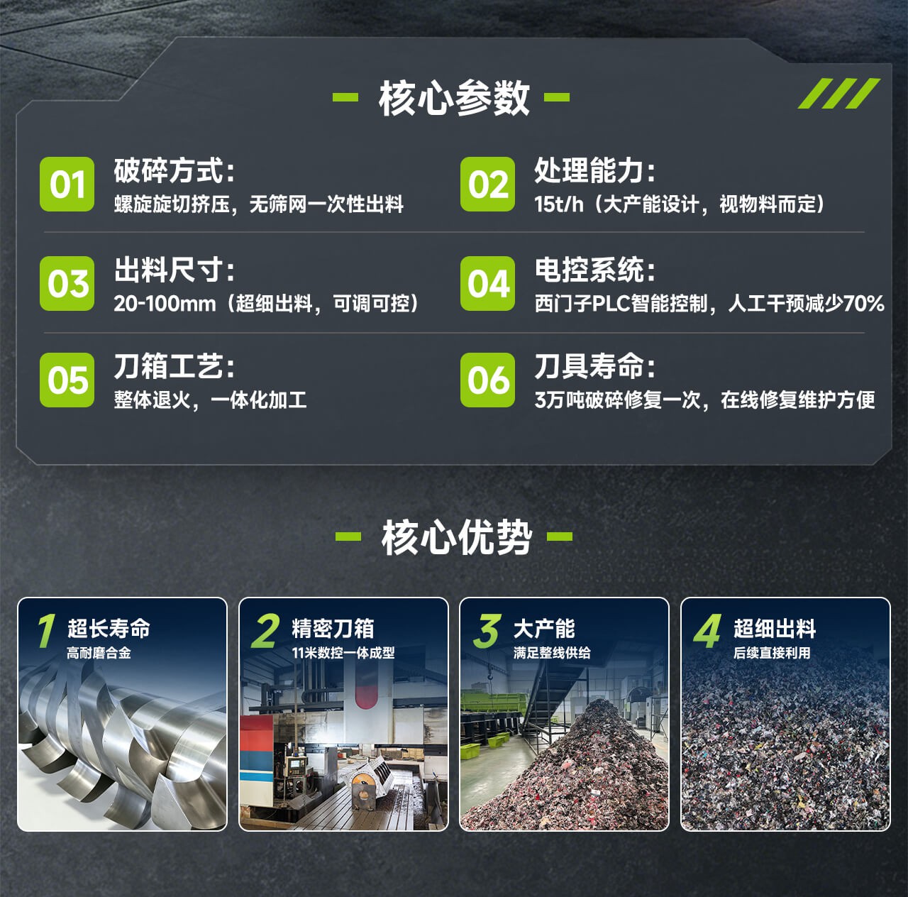 旋切撕碎机长图222_02.jpg
